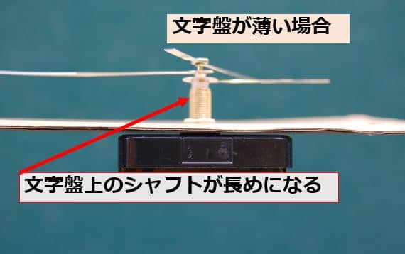 文字盤の厚さによってはシャフトが文字盤の上に長めに出てしまいます。