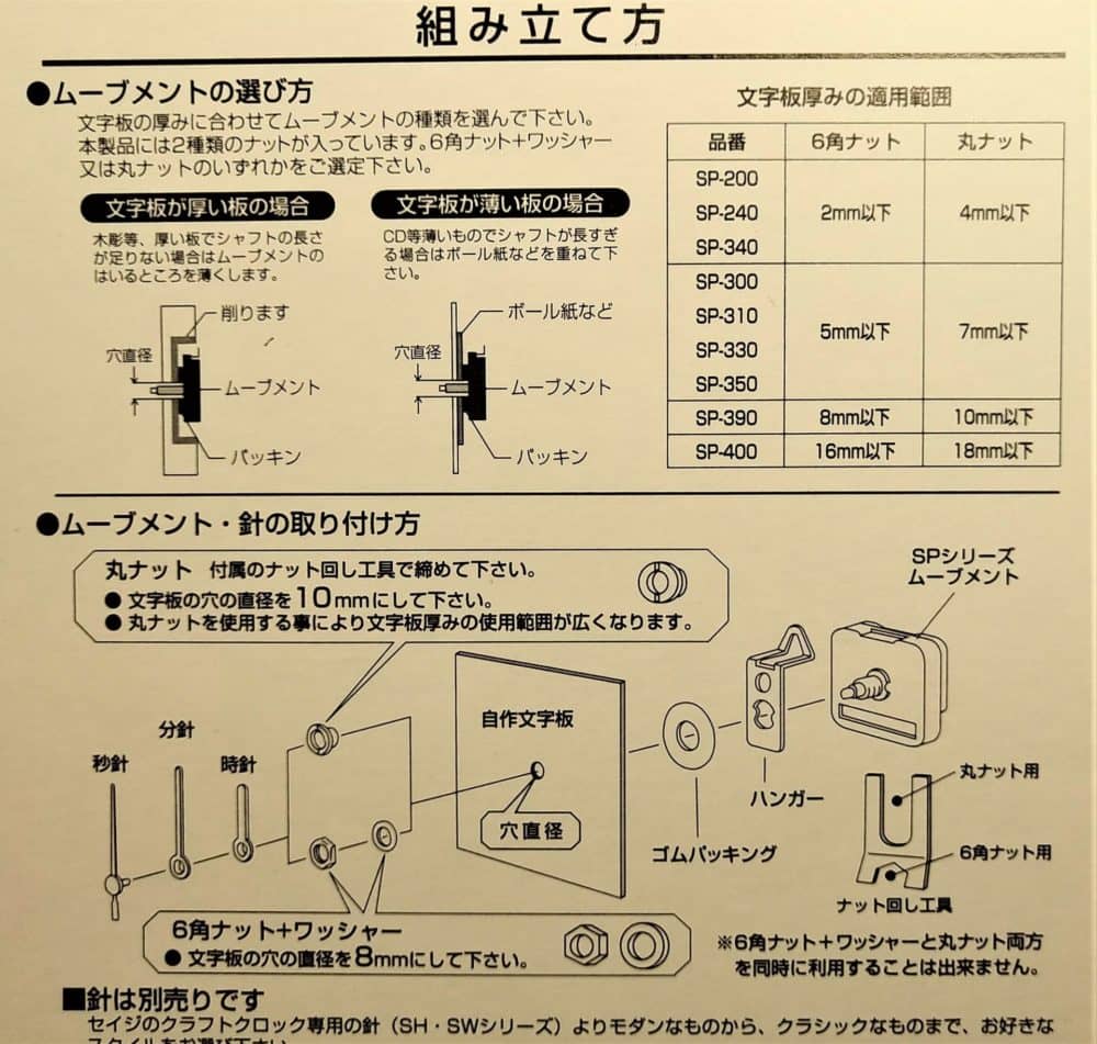ムーブメントの取り付け説明書