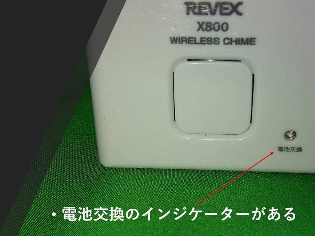 電池交換時期を知らせてくれるインジケータ