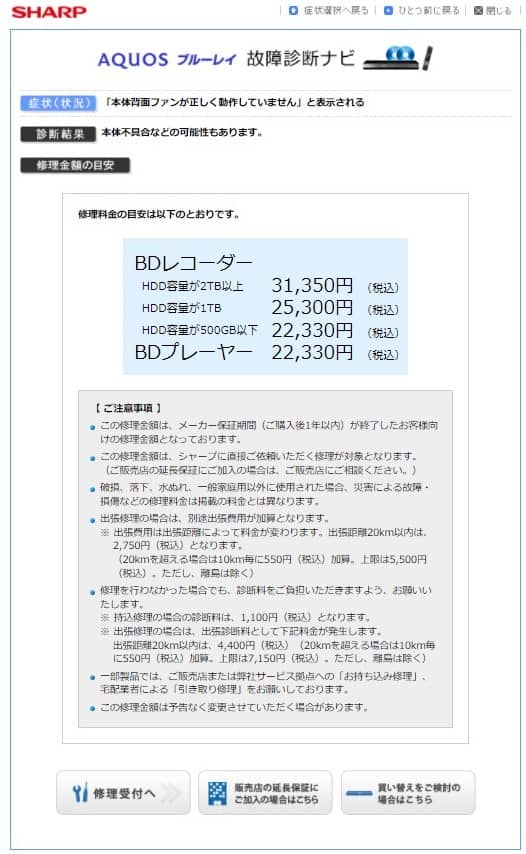 AQUOS故障診断ナビ